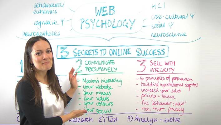 De geheime strategieën die mensen doen klikken? De mening van webpsychologe Nathalie Nahai: