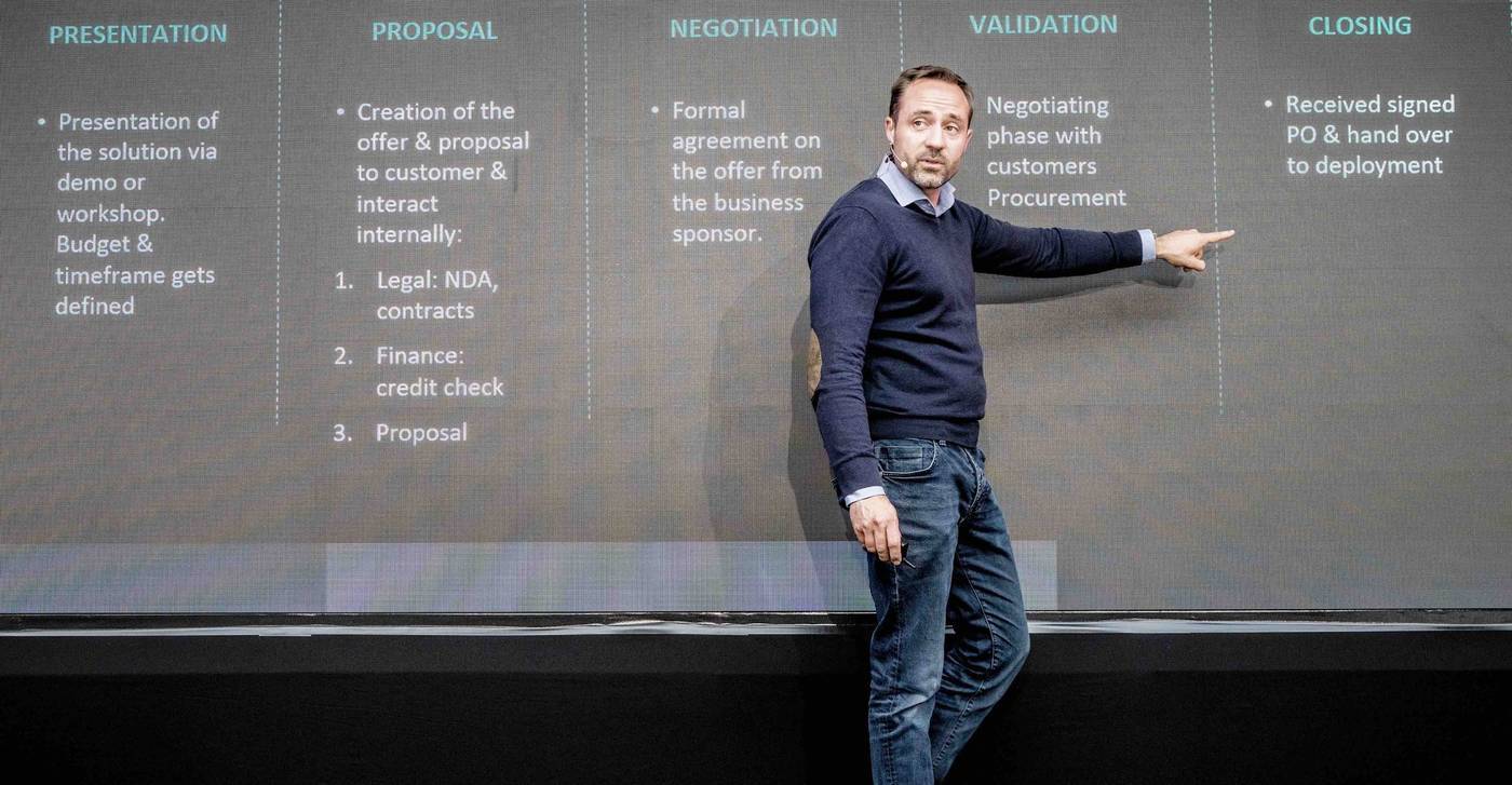 De perfecte sales funnel bouwen doe je zo: