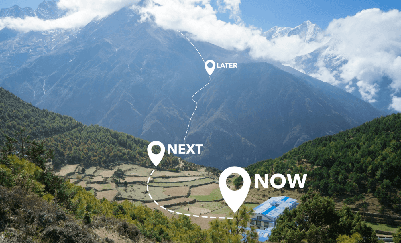 Een duidelijke roadmap richting toekomst is key: dit zijn de nieuwe wegwijzers