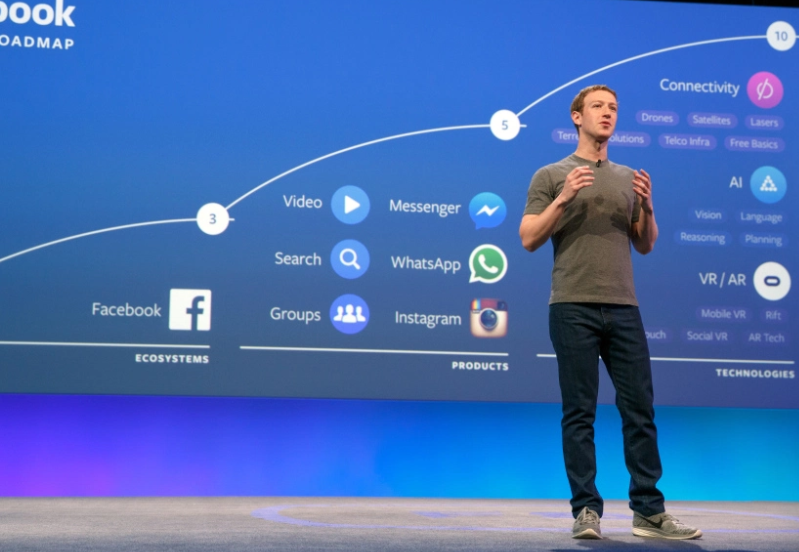 Facebook-vacatures verklappen een gloednieuw project: gedachten doorsturen