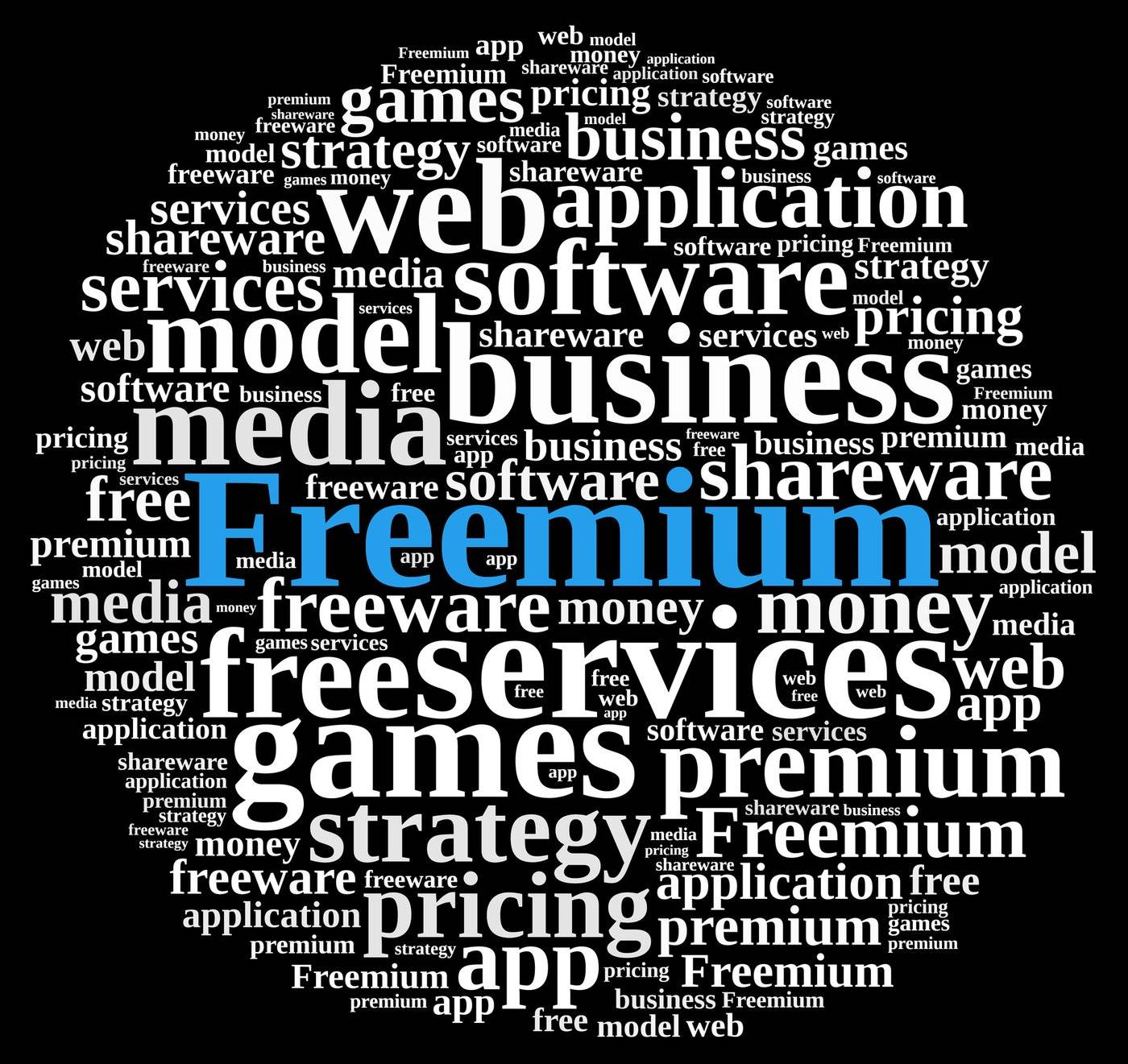 Het ‘Freemium’ businessmodel: hoe overleven als 97% van de klanten niets betaalt?