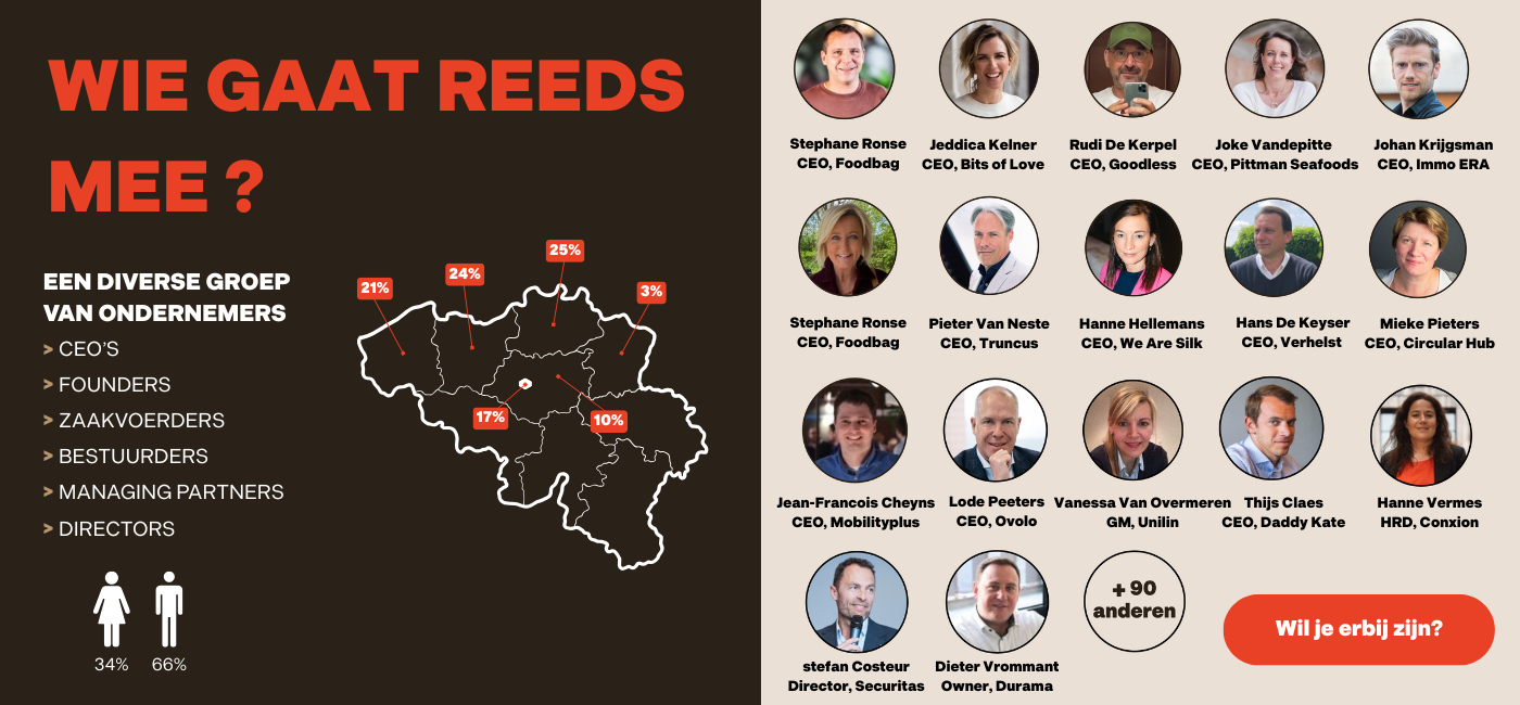 Amsterdam Business Forum
