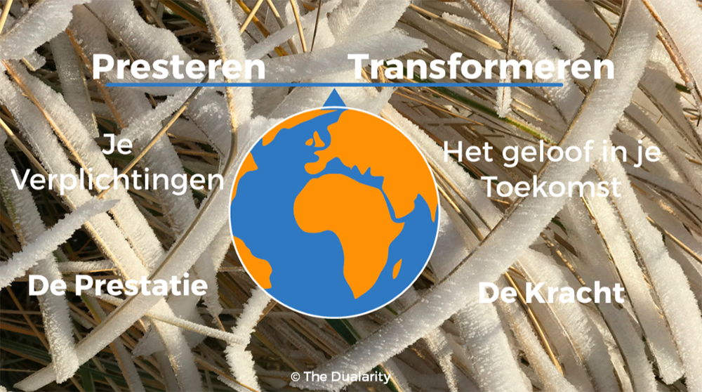 Presteren en transformeren